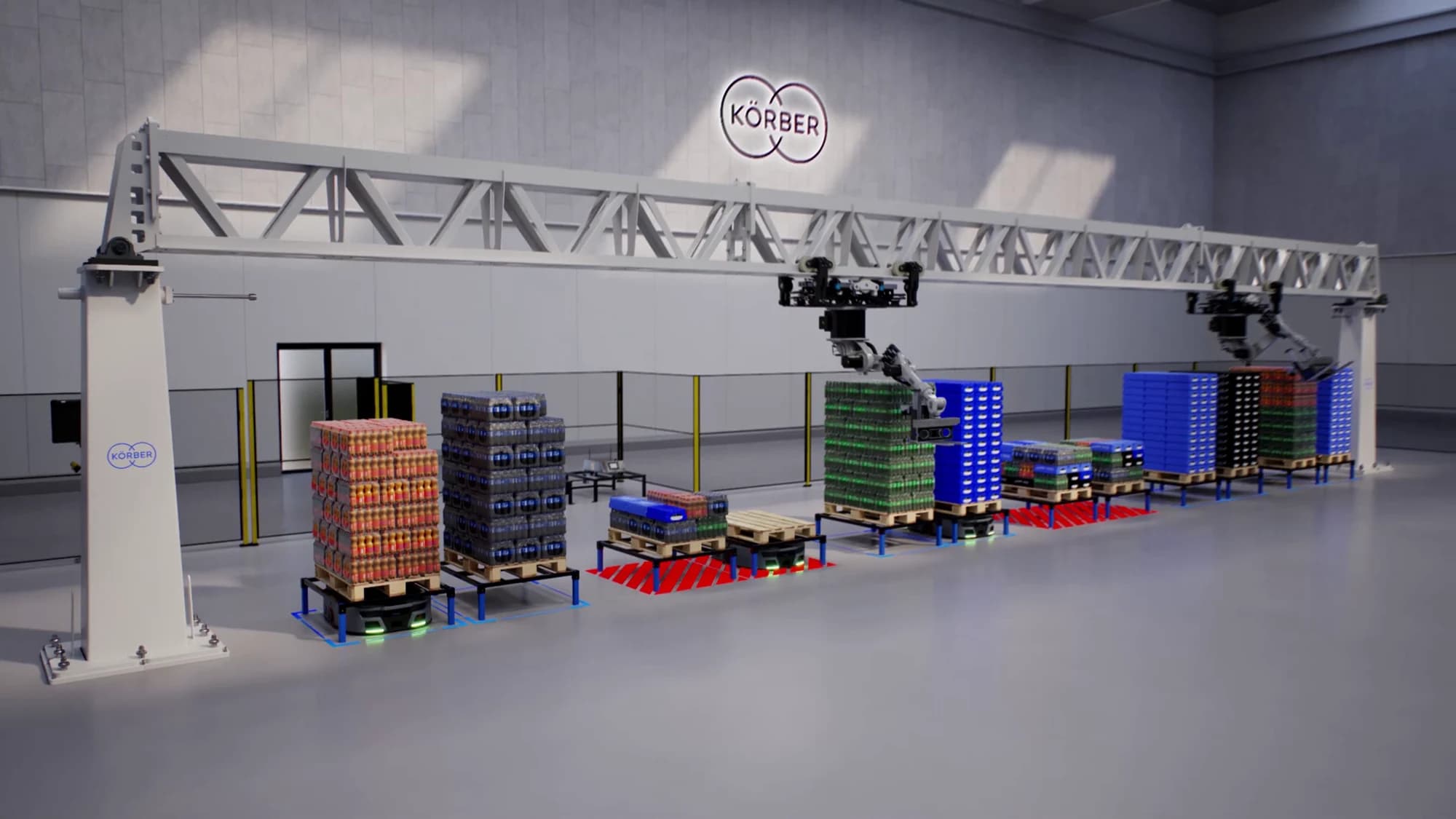 Körber MixPal mixed palletizing system with gantry robots and pallets in a warehouse setting.