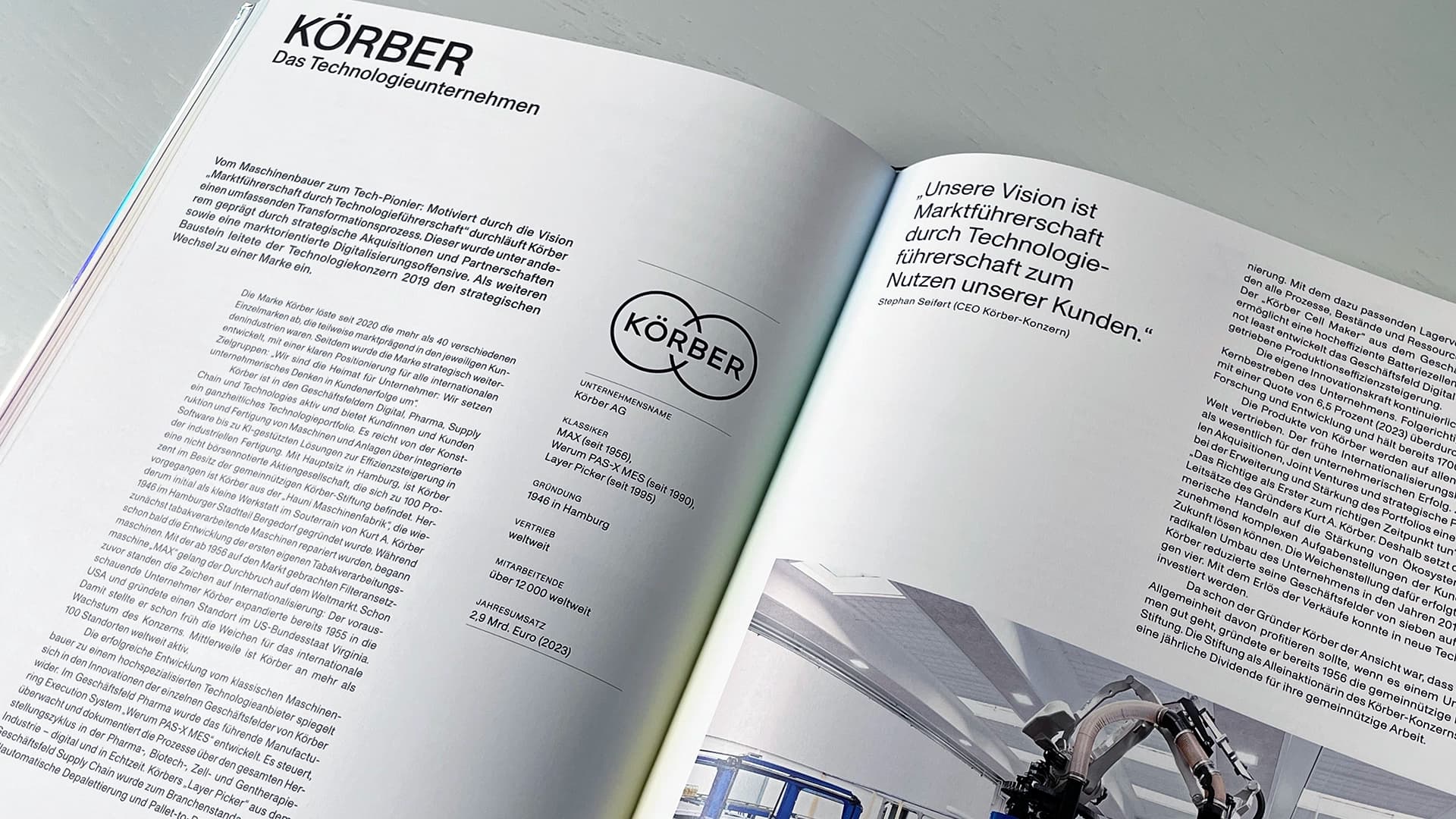 A magazine feature on Körber.